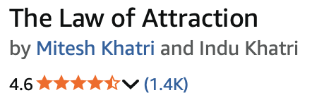 Rating