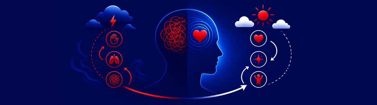 Emotional Mastery